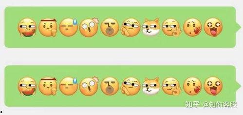 微信表情包吃瓜啥意思,揭秘微信表情包“吃瓜”背后的趣味与内涵
